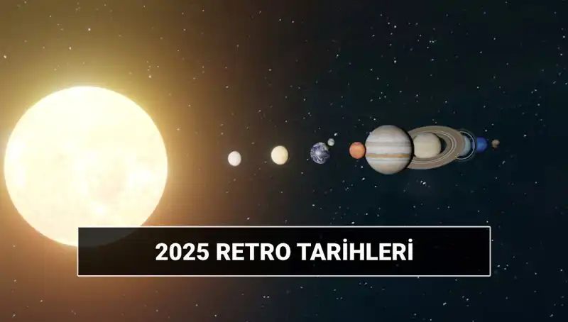 2025'te Gerçekleşecek Retro Dönemleri ve Astrolojik Etkileri