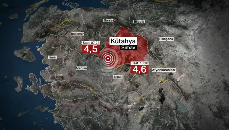 Kütahya'da Sarsıcı Depremler: İki İlçede Okul Tatili Duyuruldu